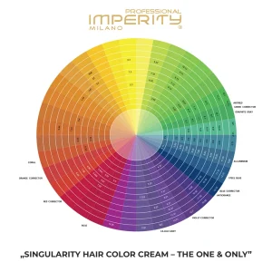 Vopsea de păr Imperity Singularity 3.0 Șaten Închis / Dark Brown - imagine 5